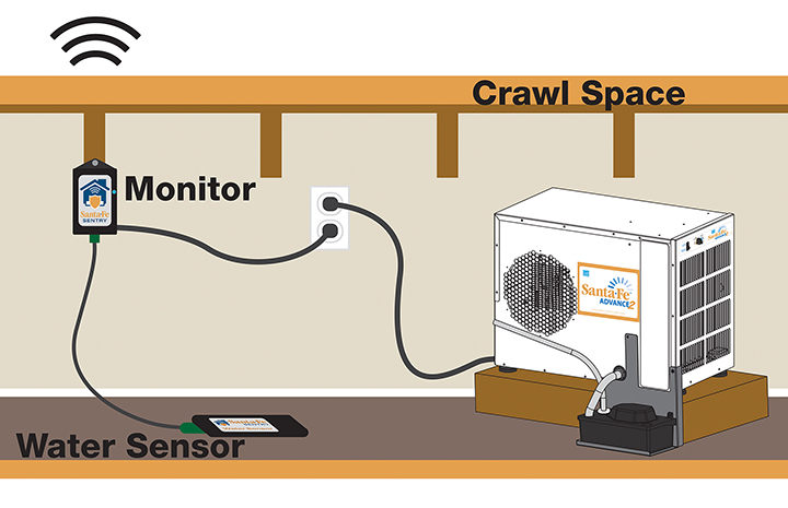 Crawl space dehumidifier